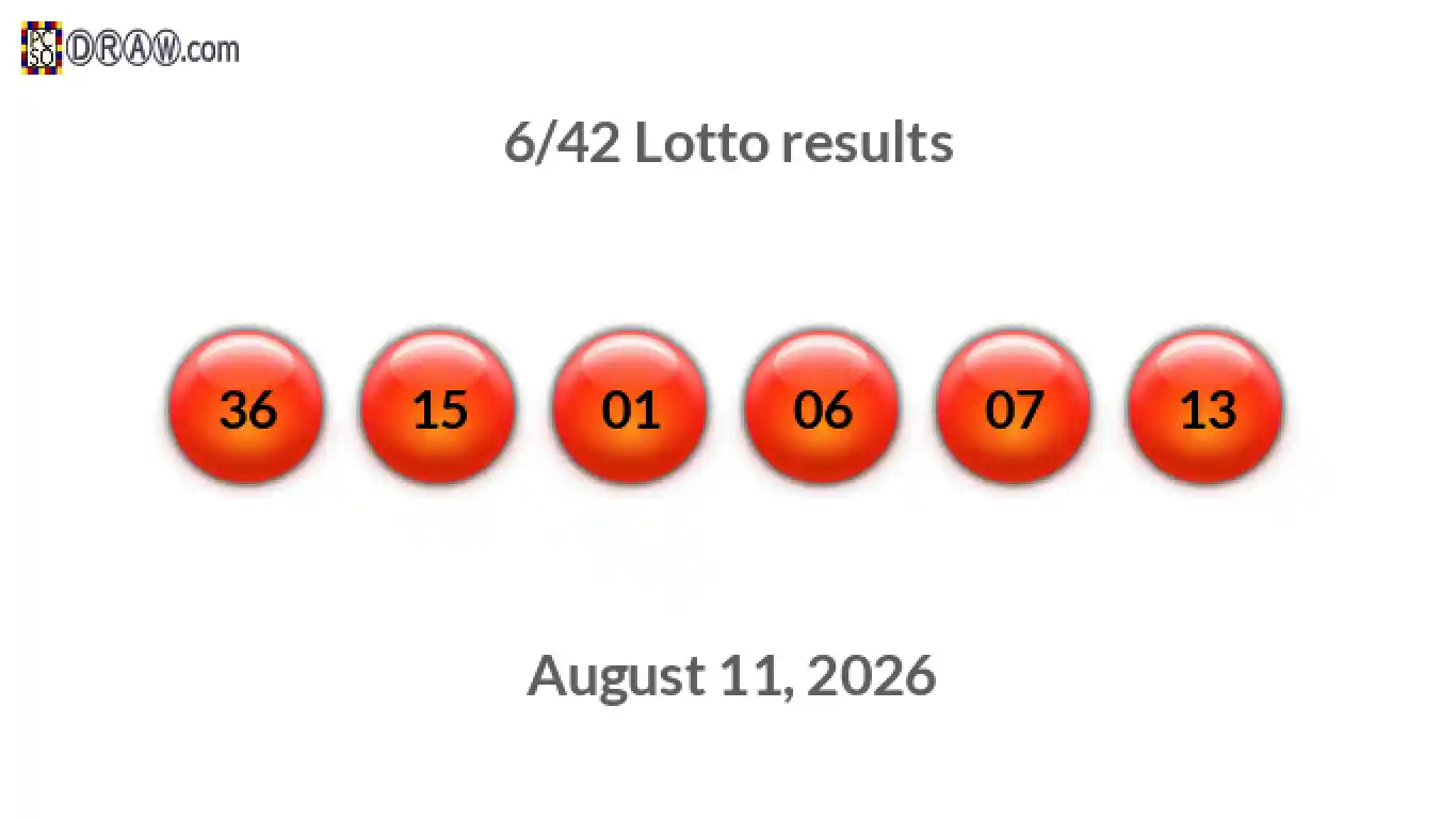 Lotto 6/42 balls representing results on August 11, 2026