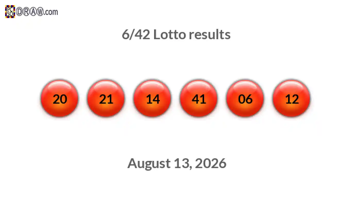Lotto 6/42 balls representing results on August 13, 2026