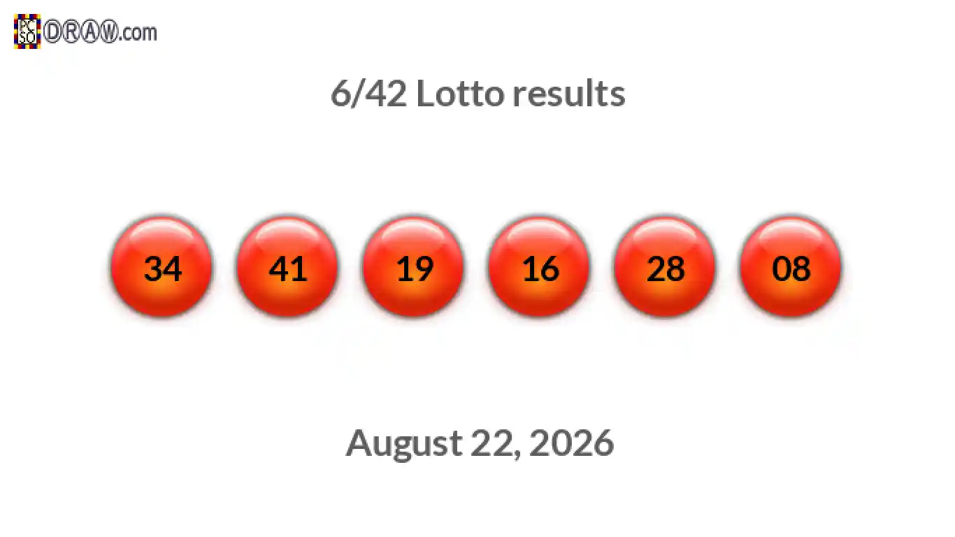 Lotto 6/42 balls representing results on August 22, 2026