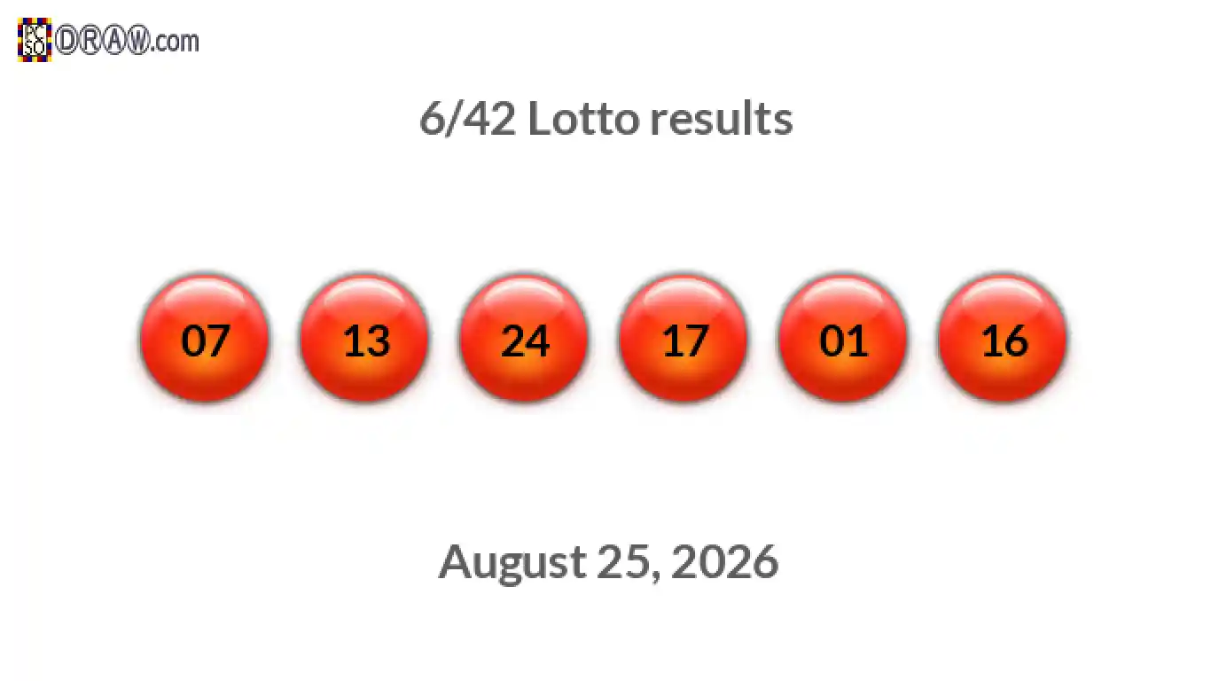 Lotto 6/42 balls representing results on August 25, 2026
