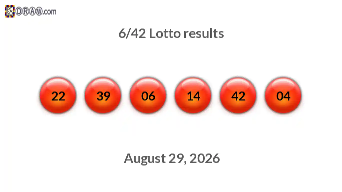 Lotto 6/42 balls representing results on August 29, 2026