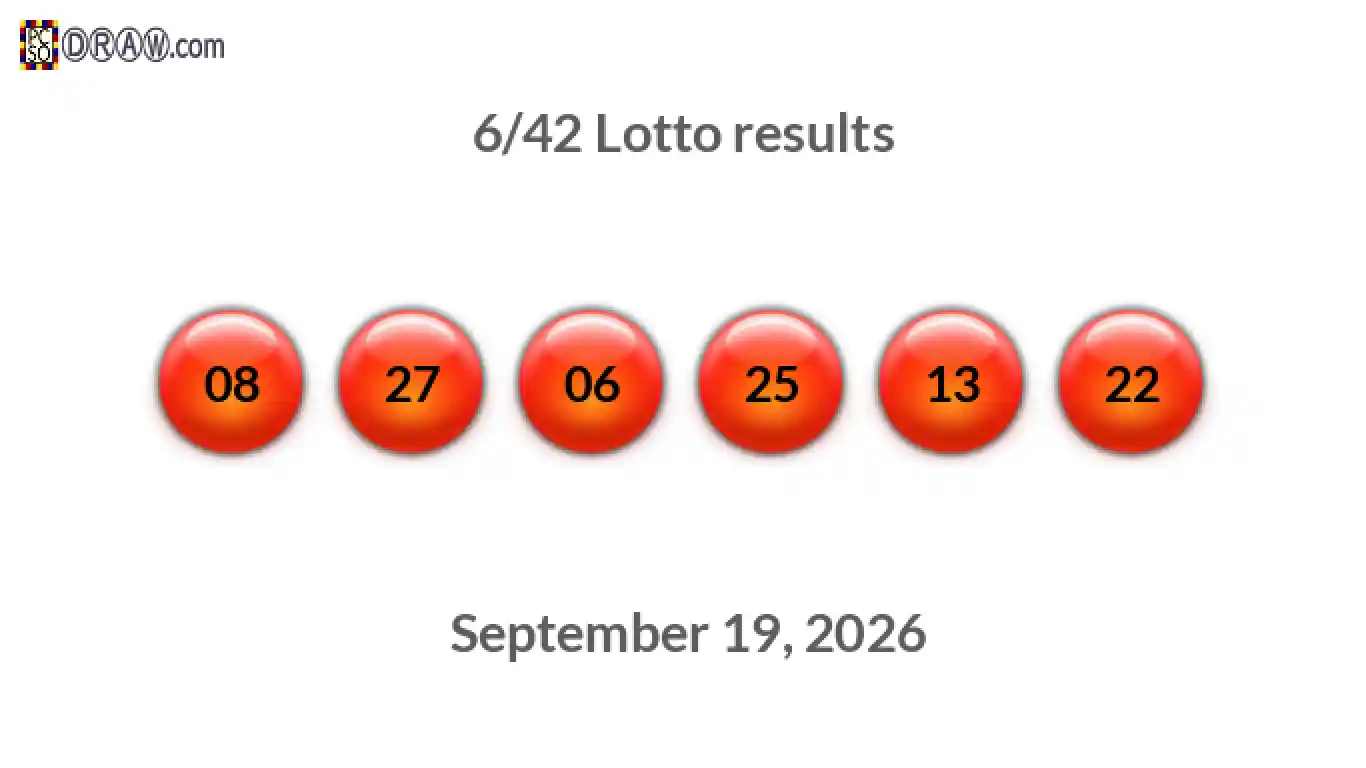 Lotto 6/42 balls representing results on September 19, 2026