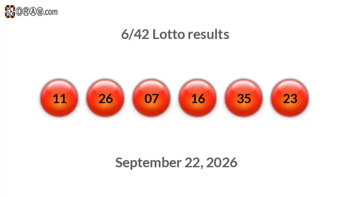 Lotto 6/42 balls representing results on September 22, 2026