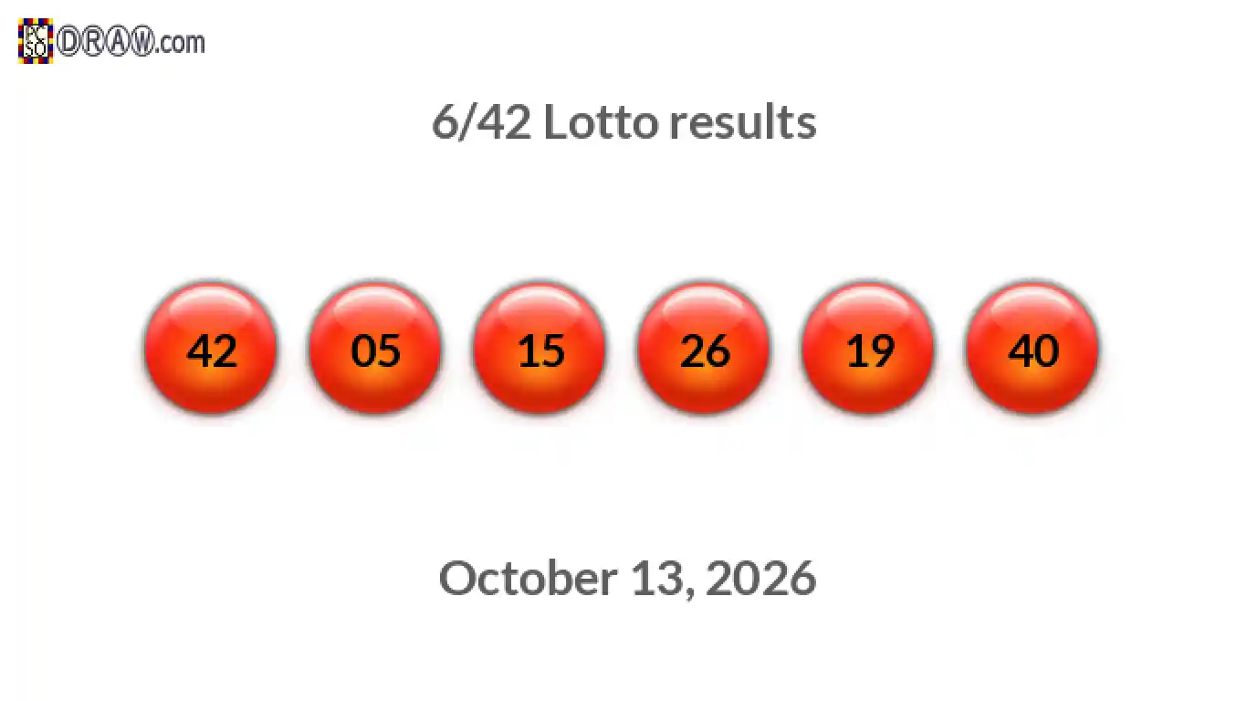 Lotto 6/42 balls representing results on October 13, 2026