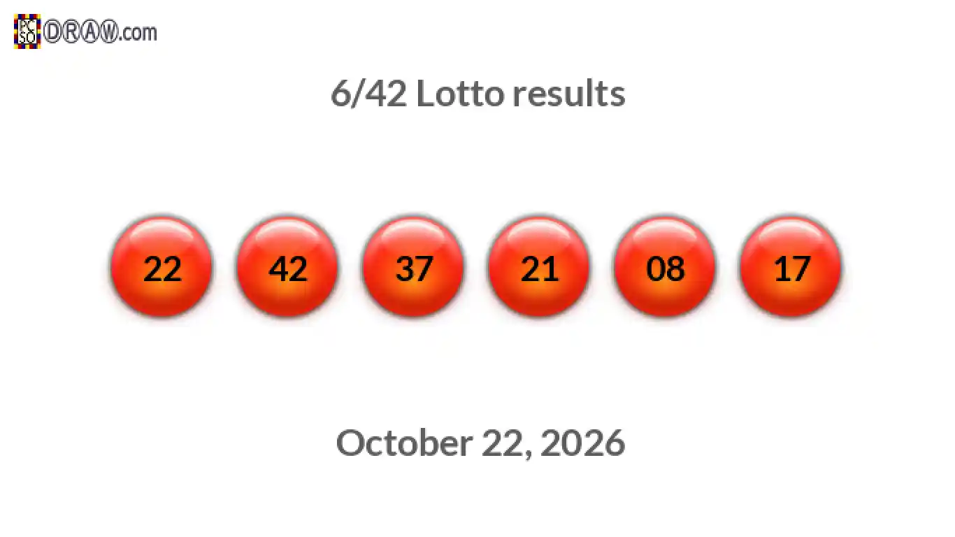 Lotto 6/42 balls representing results on October 22, 2026
