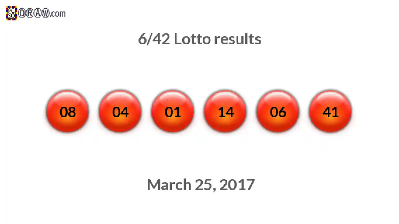 Lotto 6/42 balls representing results on March 25, 2017