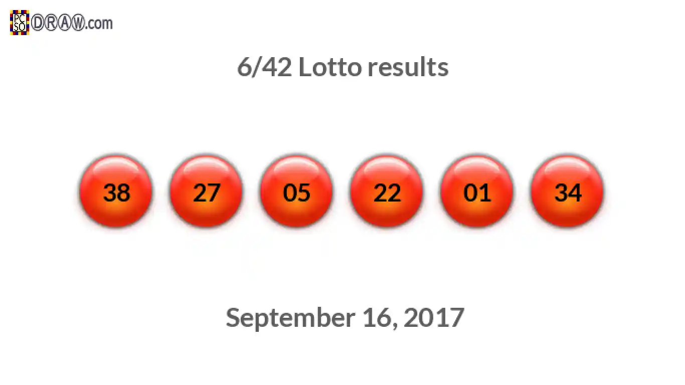 Lotto 6/42 balls representing results on September 16, 2017