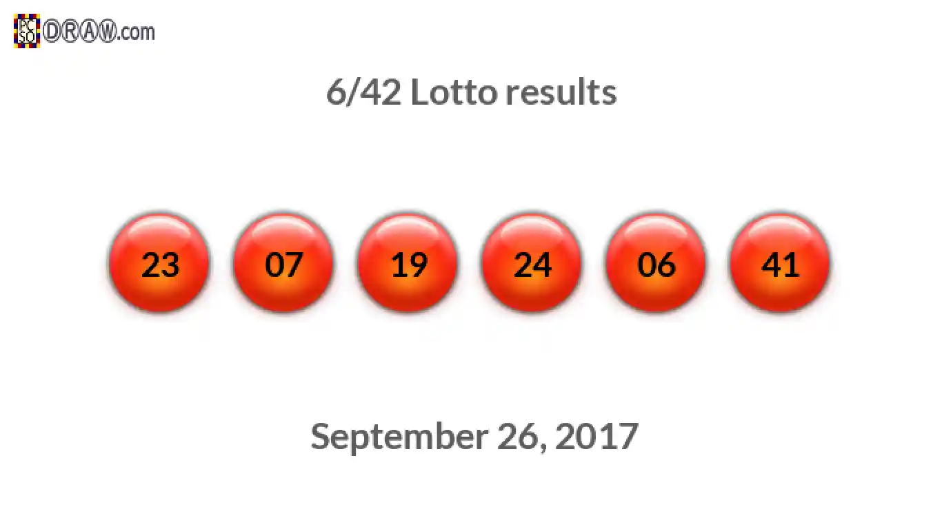Lotto 6/42 balls representing results on September 26, 2017