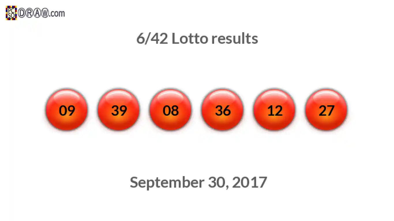 Lotto 6/42 balls representing results on September 30, 2017