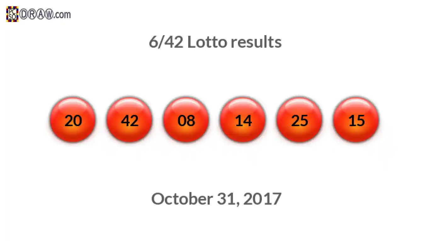 Lotto 6/42 balls representing results on October 31, 2017