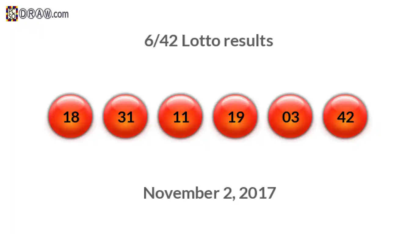Lotto 6/42 balls representing results on November 2, 2017