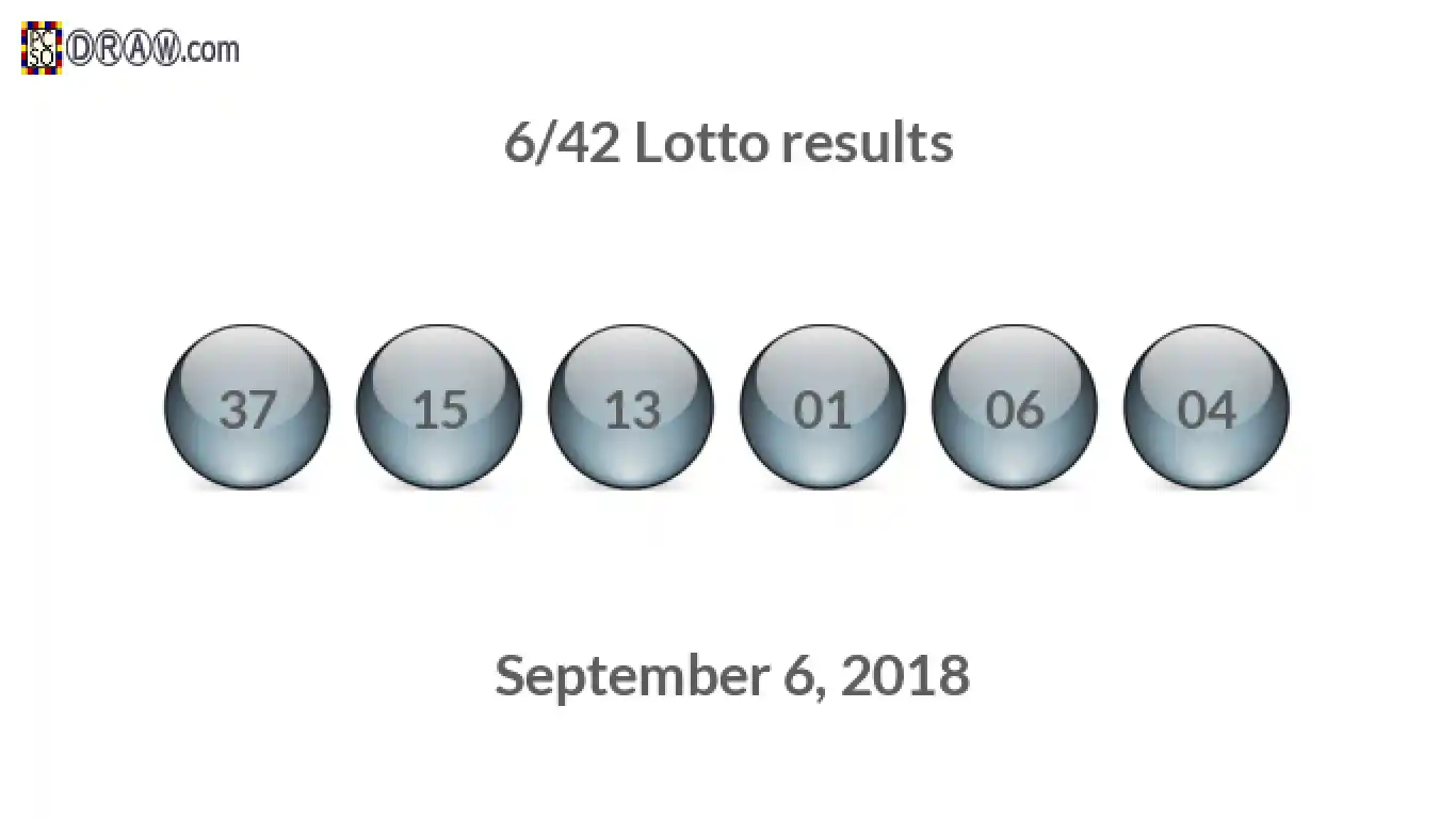 Lotto 6/42 balls representing results on September 6, 2018