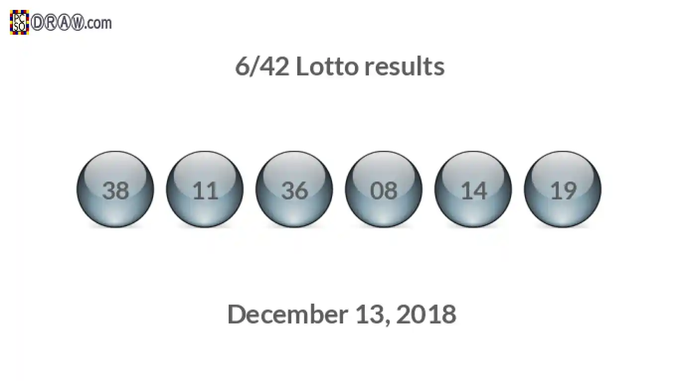 Lotto 6/42 balls representing results on December 13, 2018