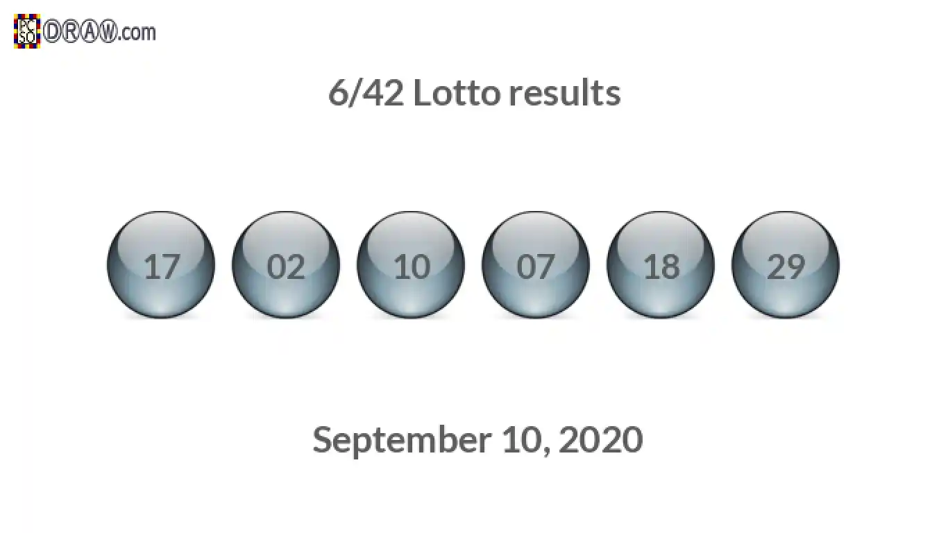 Lotto 6/42 balls representing results on September 10, 2020