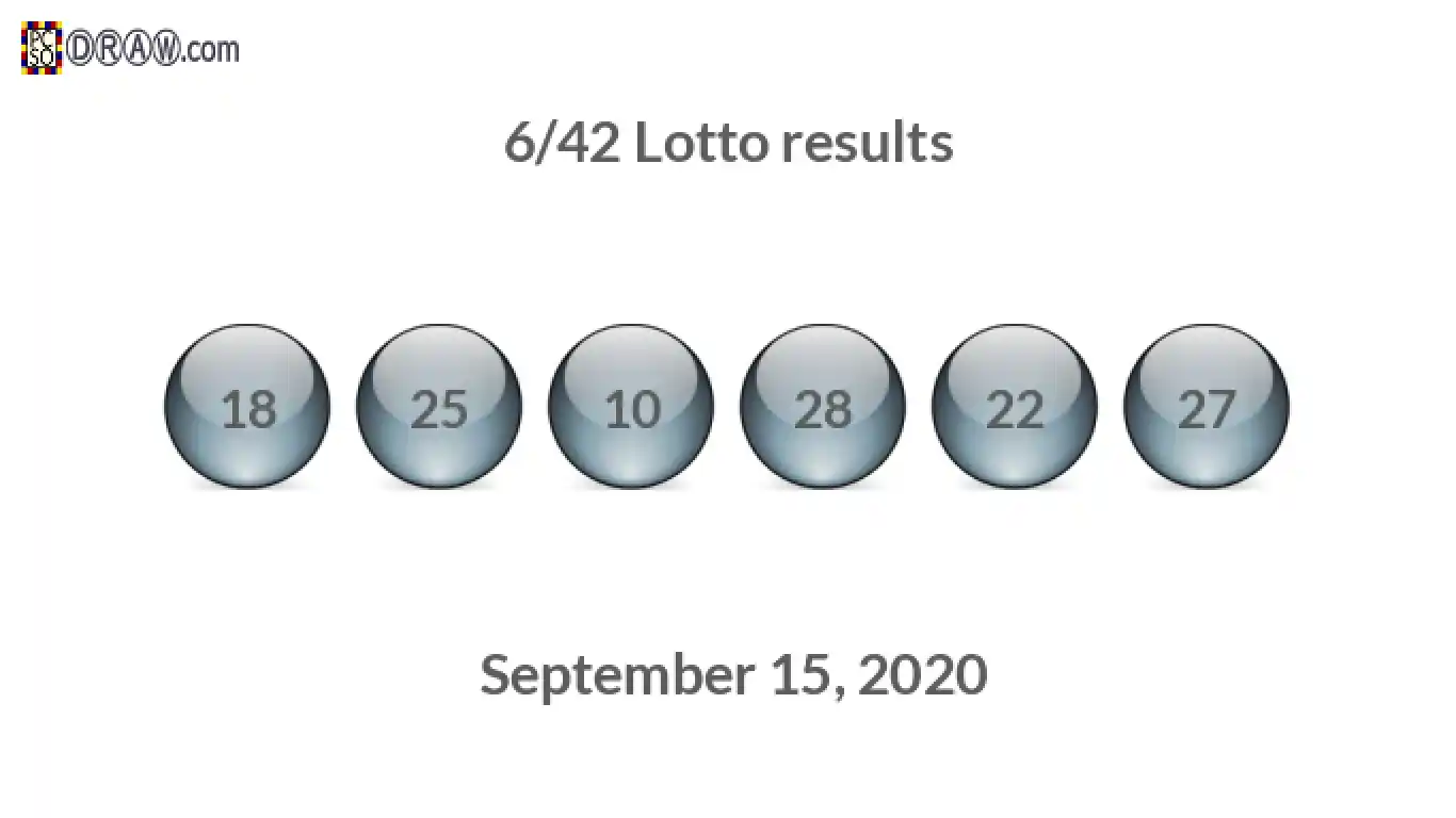 Lotto 6/42 balls representing results on September 15, 2020