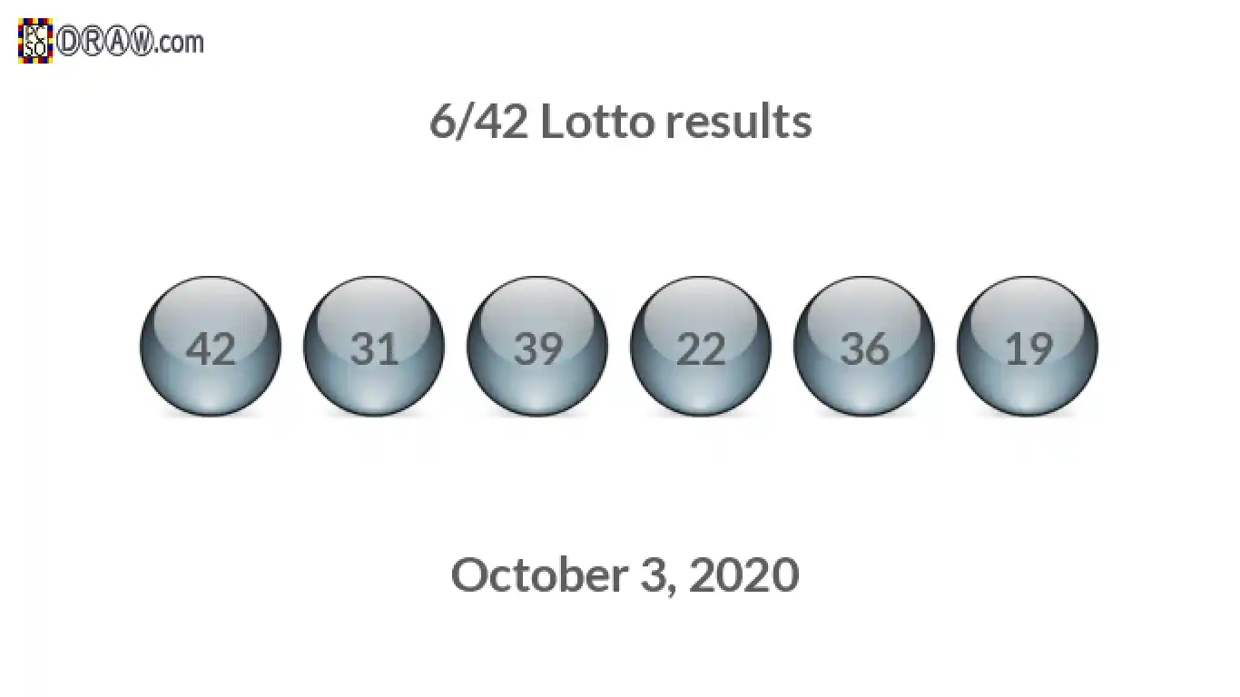 Lotto 6/42 balls representing results on October 3, 2020