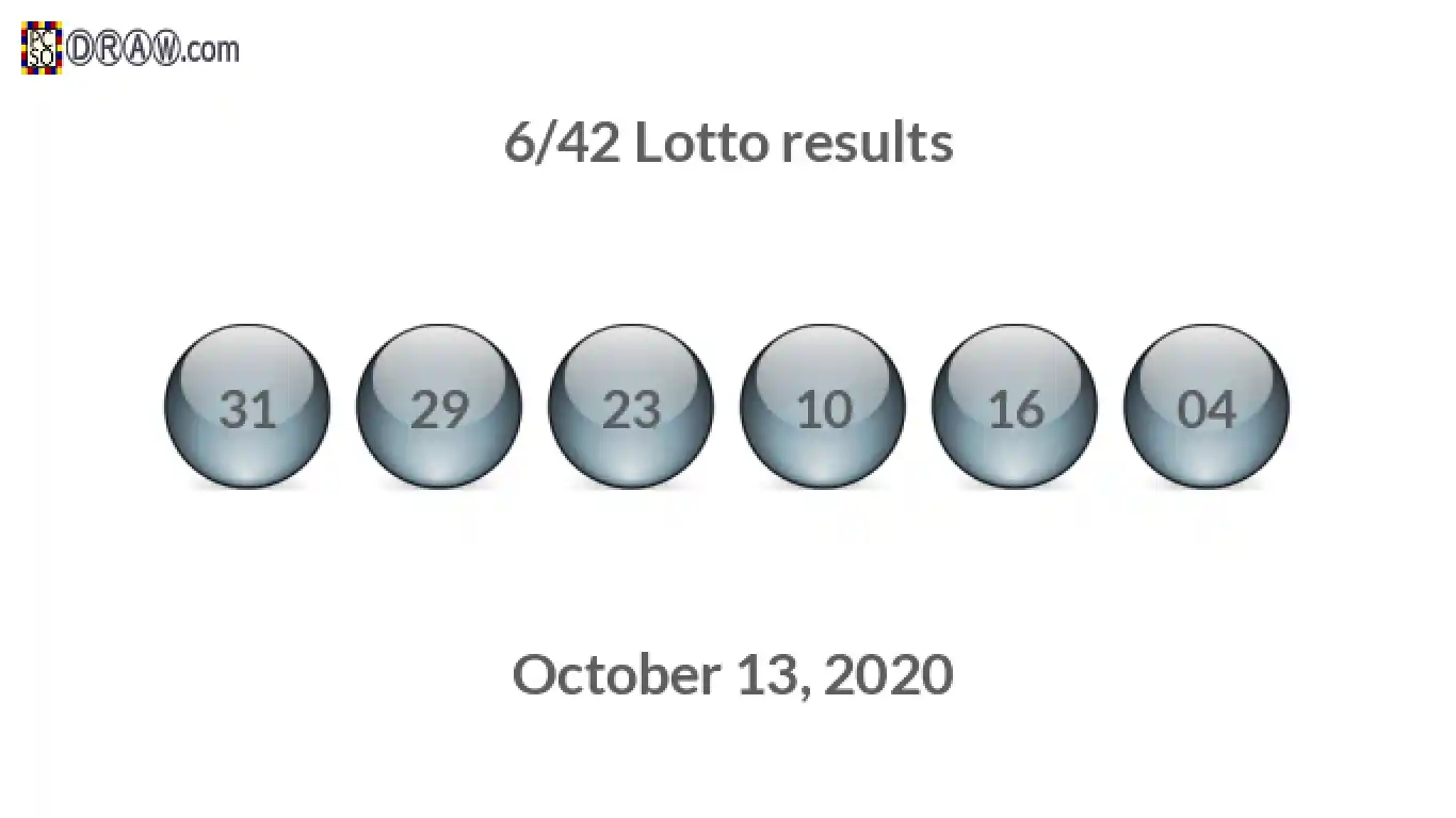 Lotto 6/42 balls representing results on October 13, 2020