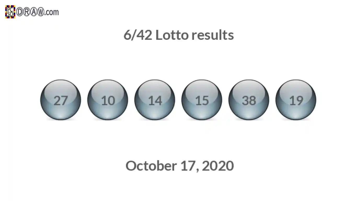 Lotto 6/42 balls representing results on October 17, 2020
