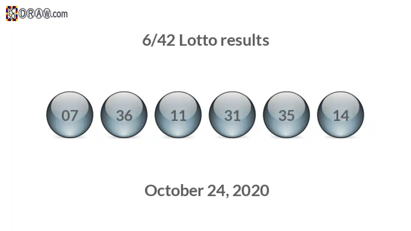 Lotto 6/42 balls representing results on October 24, 2020