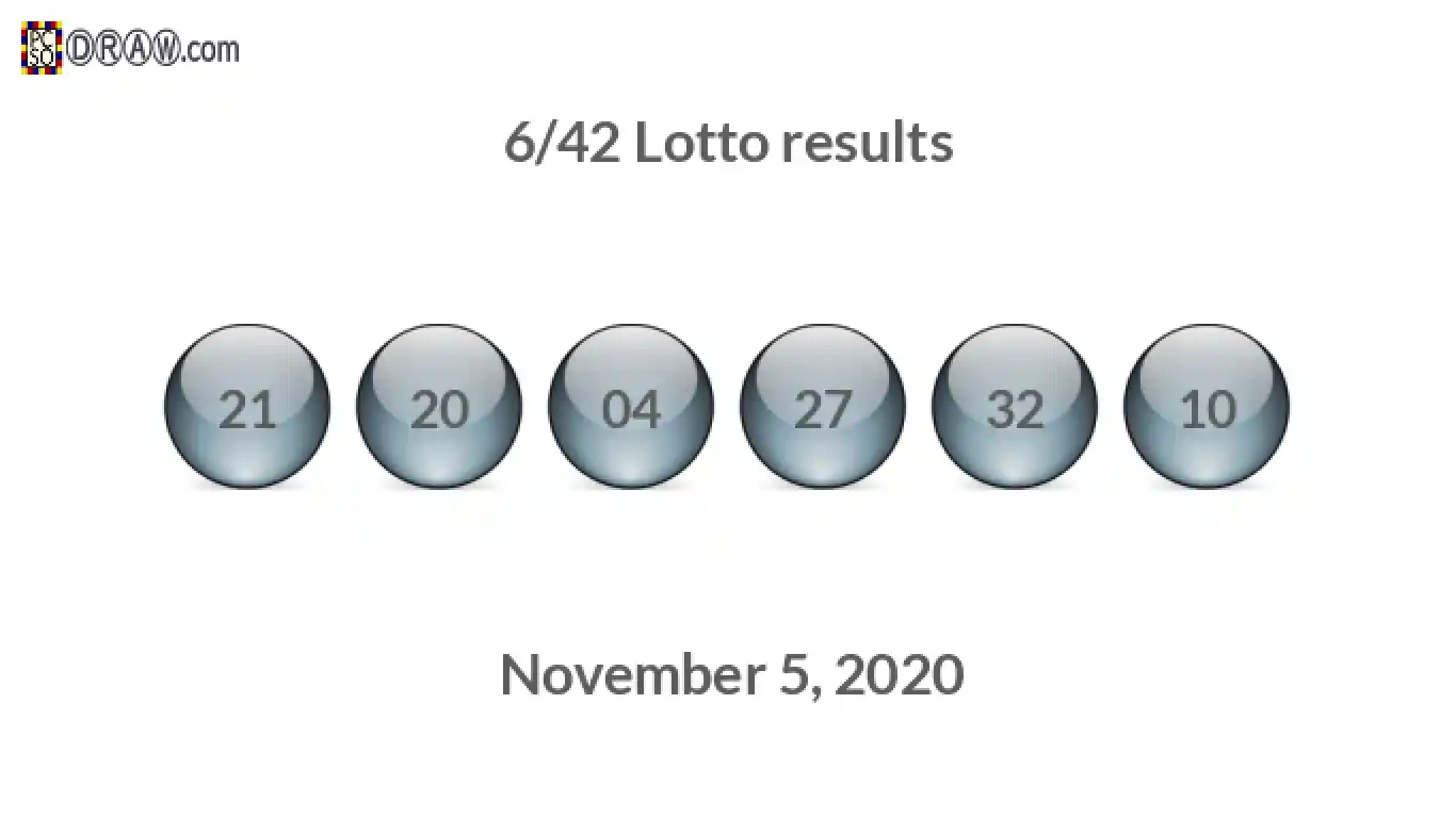 Lotto 6/42 balls representing results on November 5, 2020
