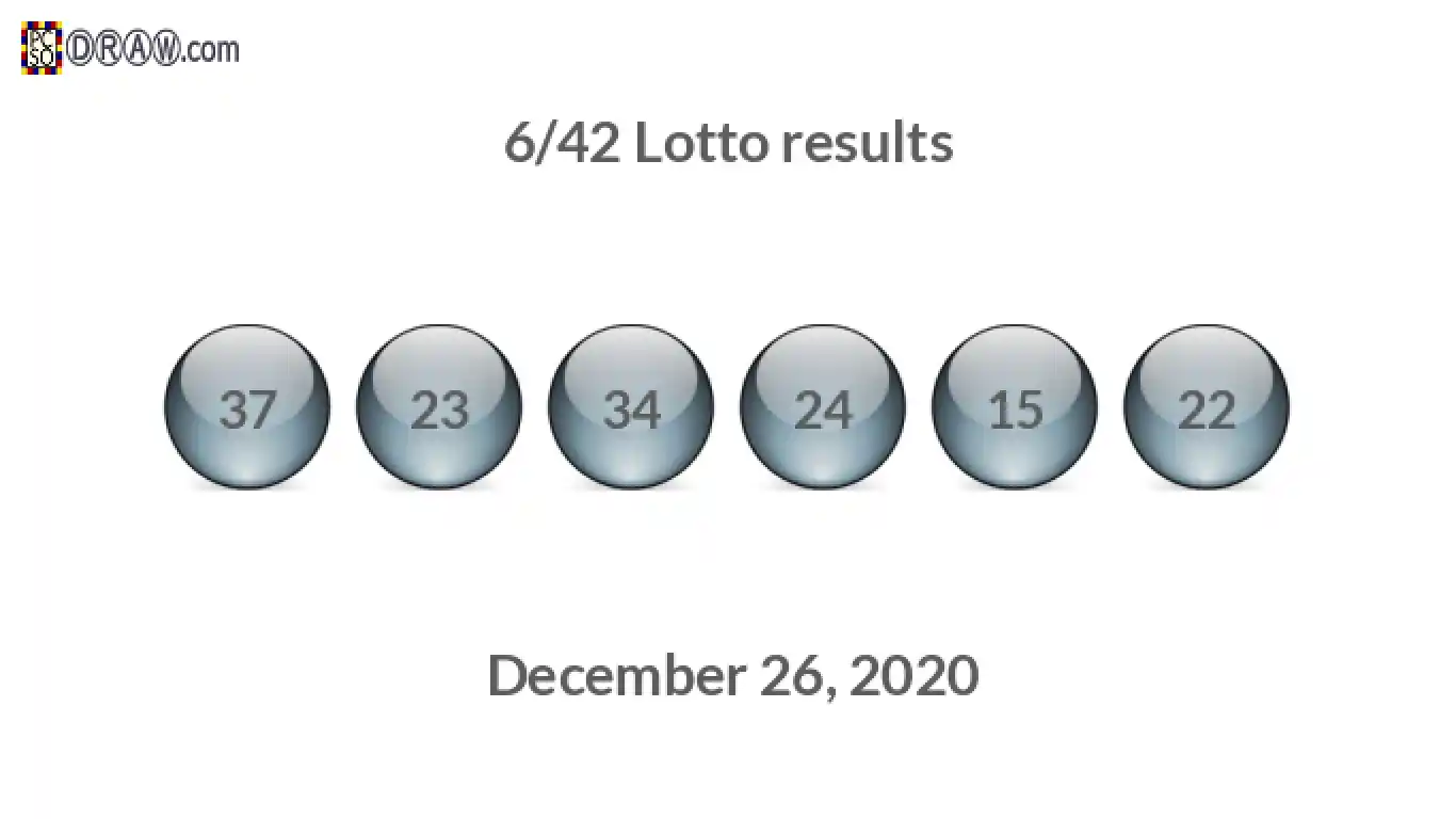 Lotto 6/42 balls representing results on December 26, 2020