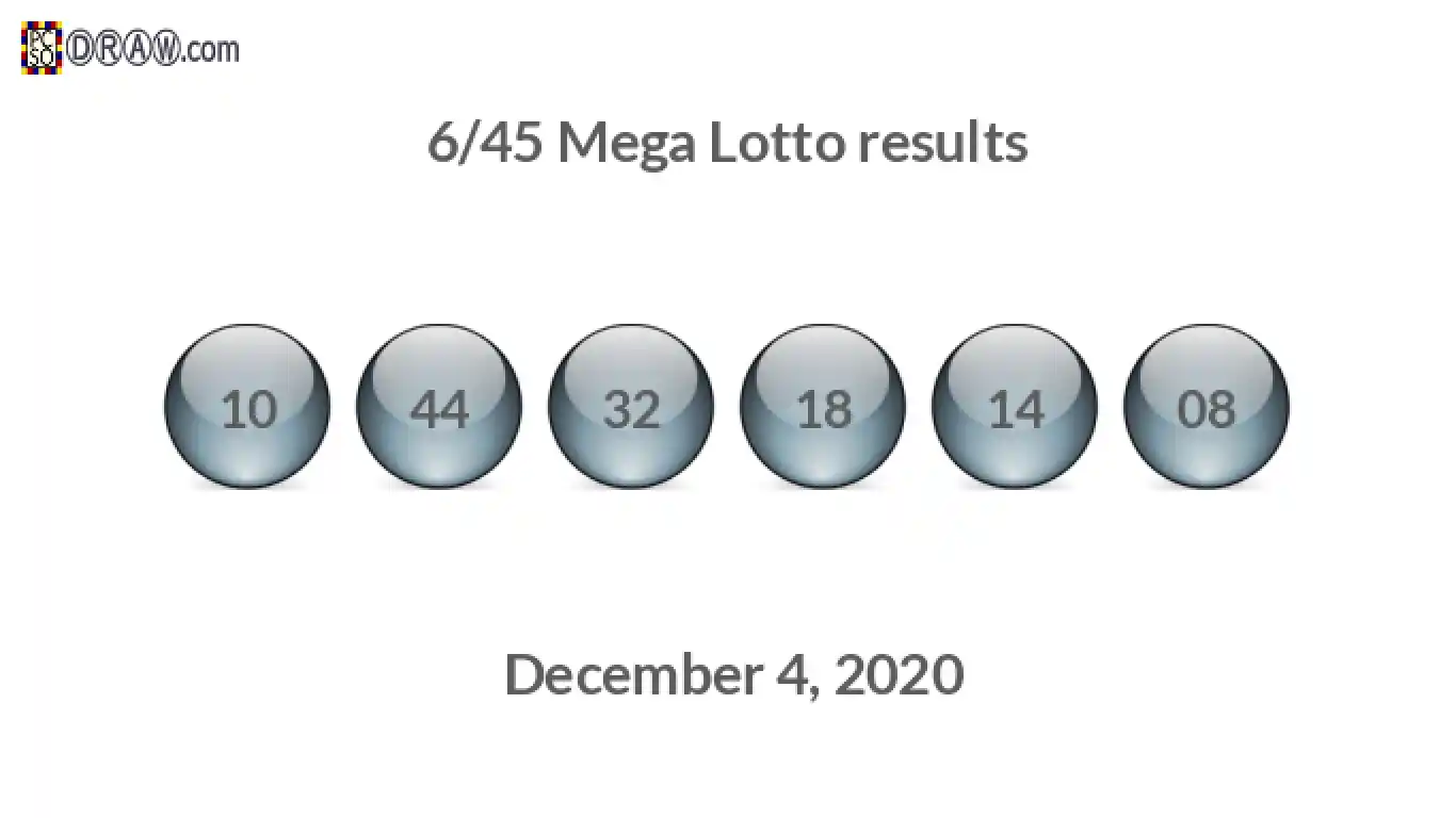 Mega Lotto 6/45 balls representing results on December 4, 2020