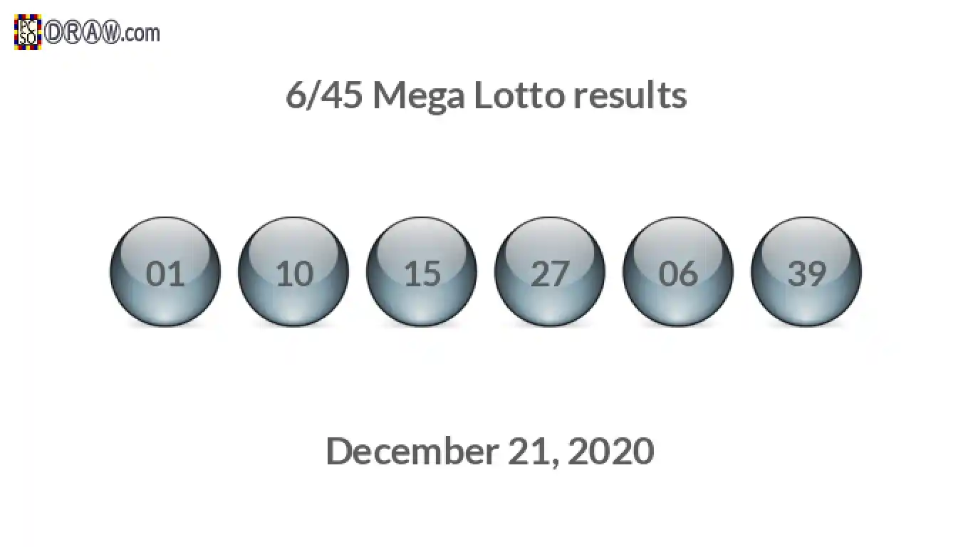 Mega Lotto 6/45 balls representing results on December 21, 2020