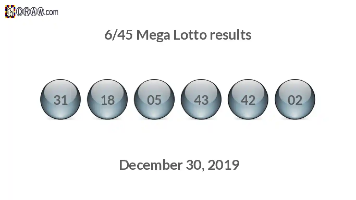 Mega Lotto 6/45 balls representing results on December 30, 2019