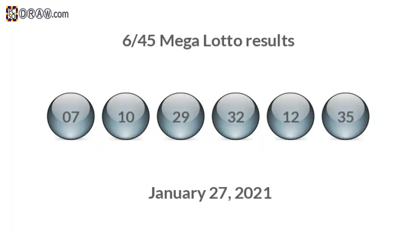Mega Lotto 6/45 balls representing results on January 27, 2021