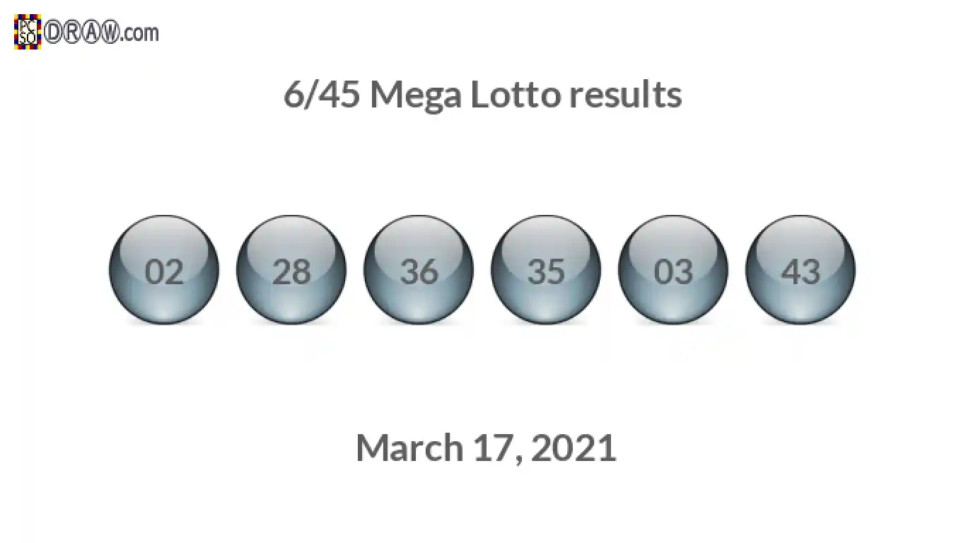 Mega Lotto 6/45 balls representing results on March 17, 2021