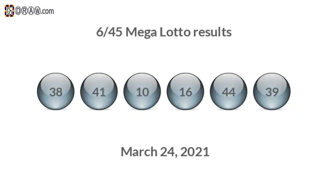 Mega Lotto 6/45 balls representing results on March 24, 2021