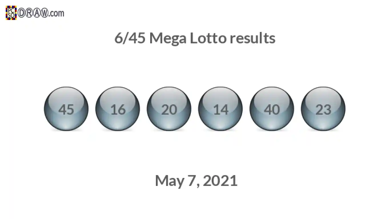 Mega Lotto 6/45 balls representing results on May 7, 2021