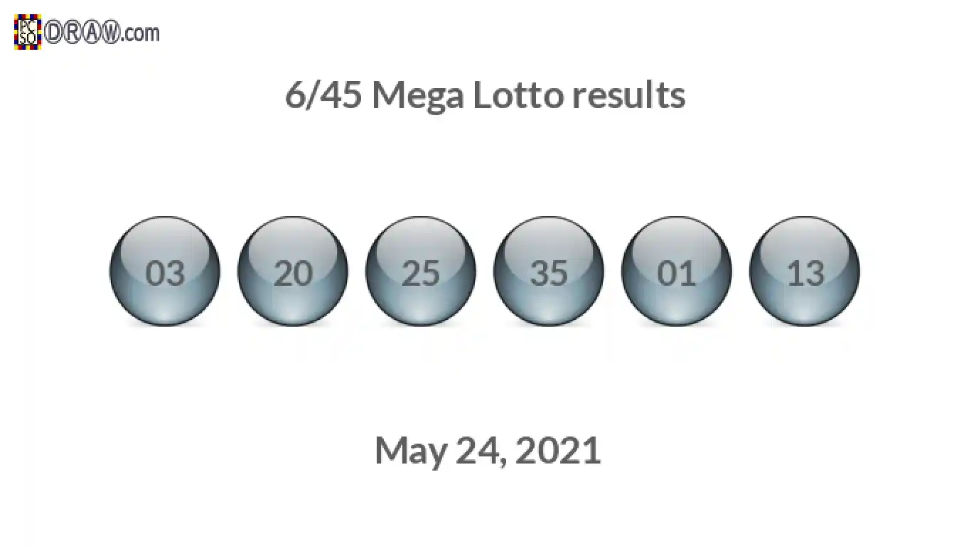 Mega Lotto 6/45 balls representing results on May 24, 2021