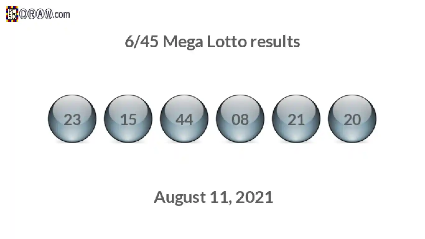 Mega Lotto 6/45 balls representing results on August 11, 2021