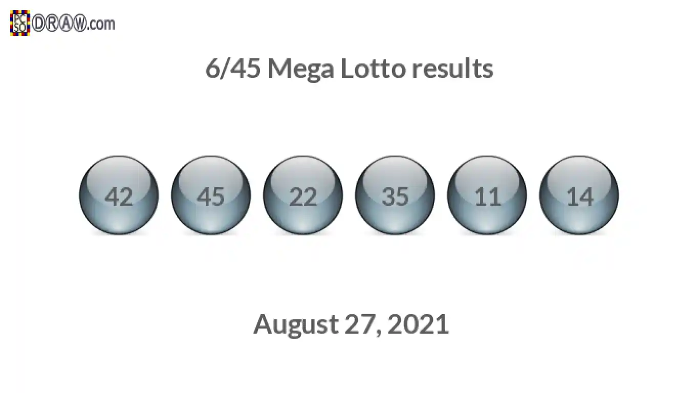 Mega Lotto 6/45 balls representing results on August 27, 2021