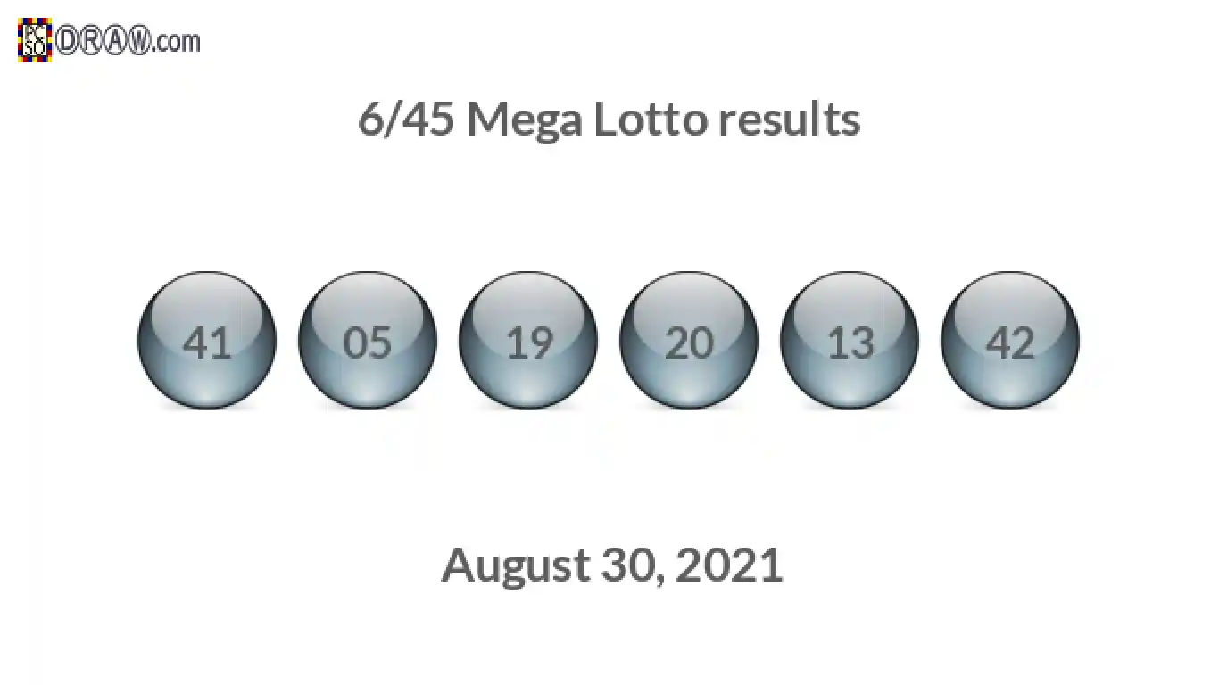 Mega Lotto 6/45 balls representing results on August 30, 2021