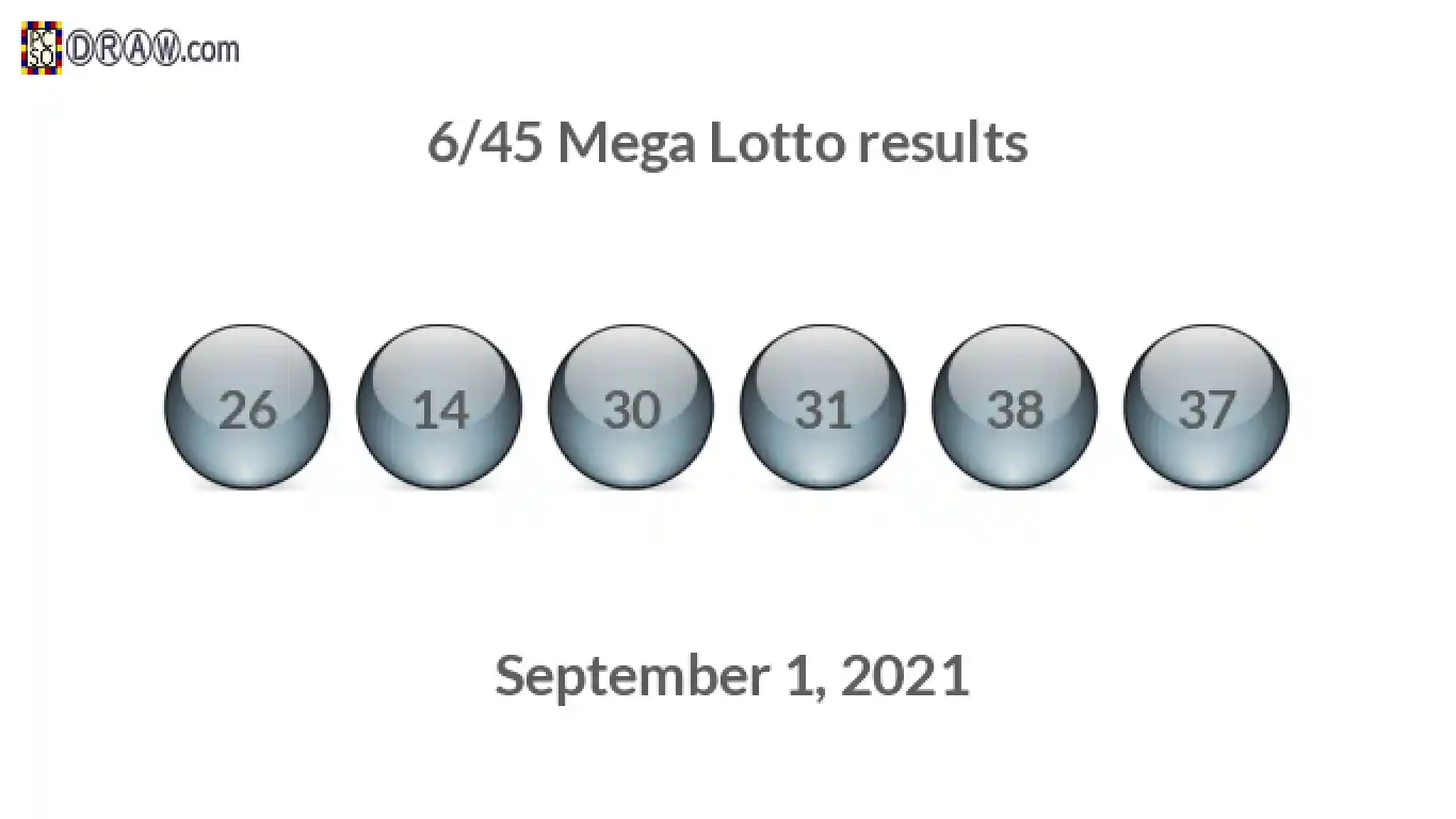 Mega Lotto 6/45 balls representing results on September 1, 2021