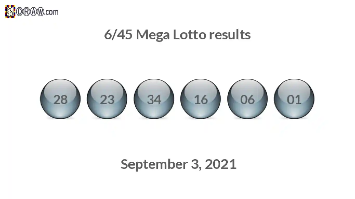 Mega Lotto 6/45 balls representing results on September 3, 2021