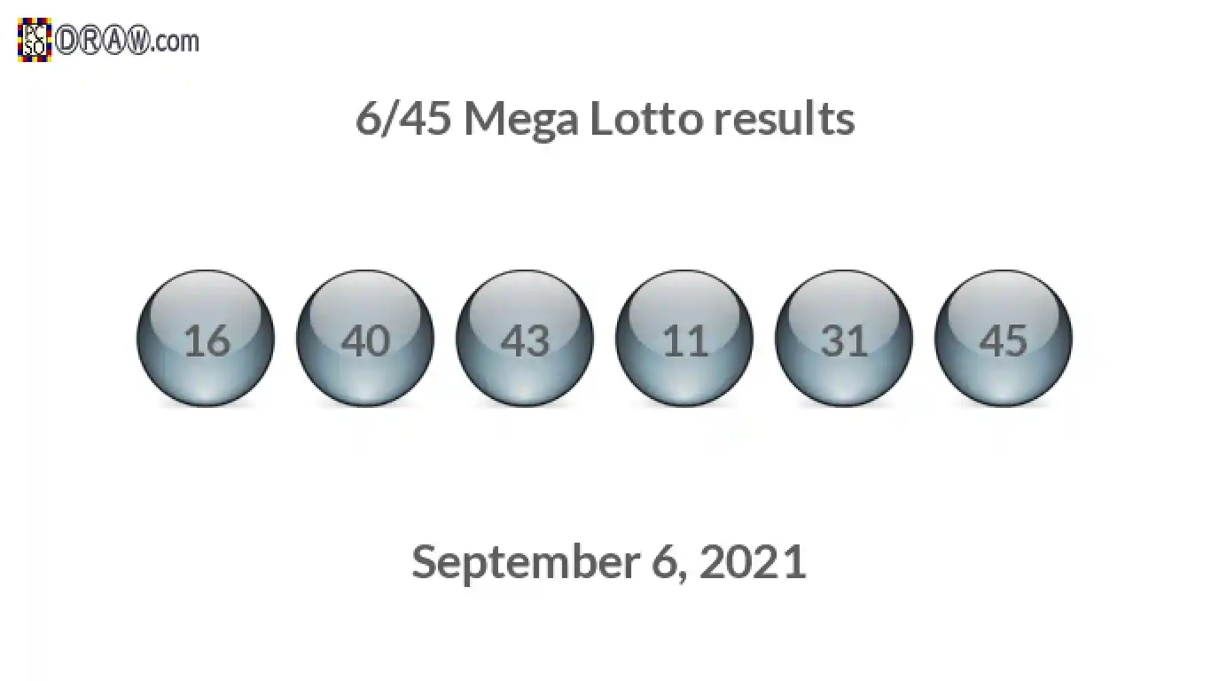 Mega Lotto 6/45 balls representing results on September 6, 2021