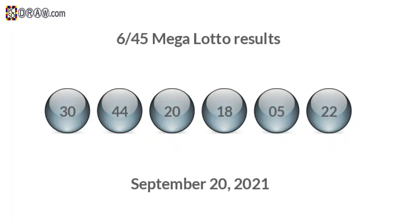 Mega Lotto 6/45 balls representing results on September 20, 2021