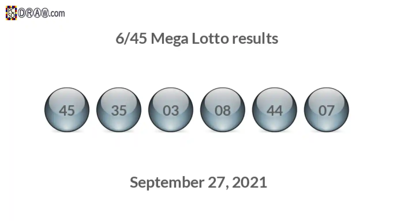 Mega Lotto 6/45 balls representing results on September 27, 2021