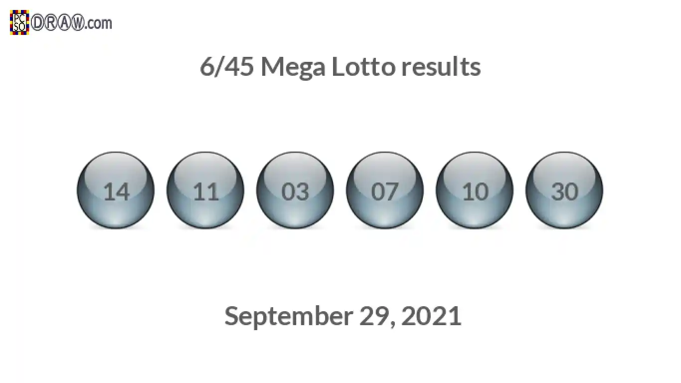 Mega Lotto 6/45 balls representing results on September 29, 2021