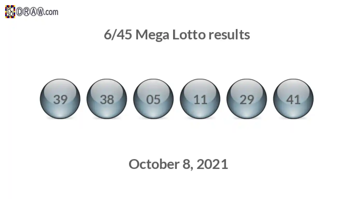 Mega Lotto 6/45 balls representing results on October 8, 2021