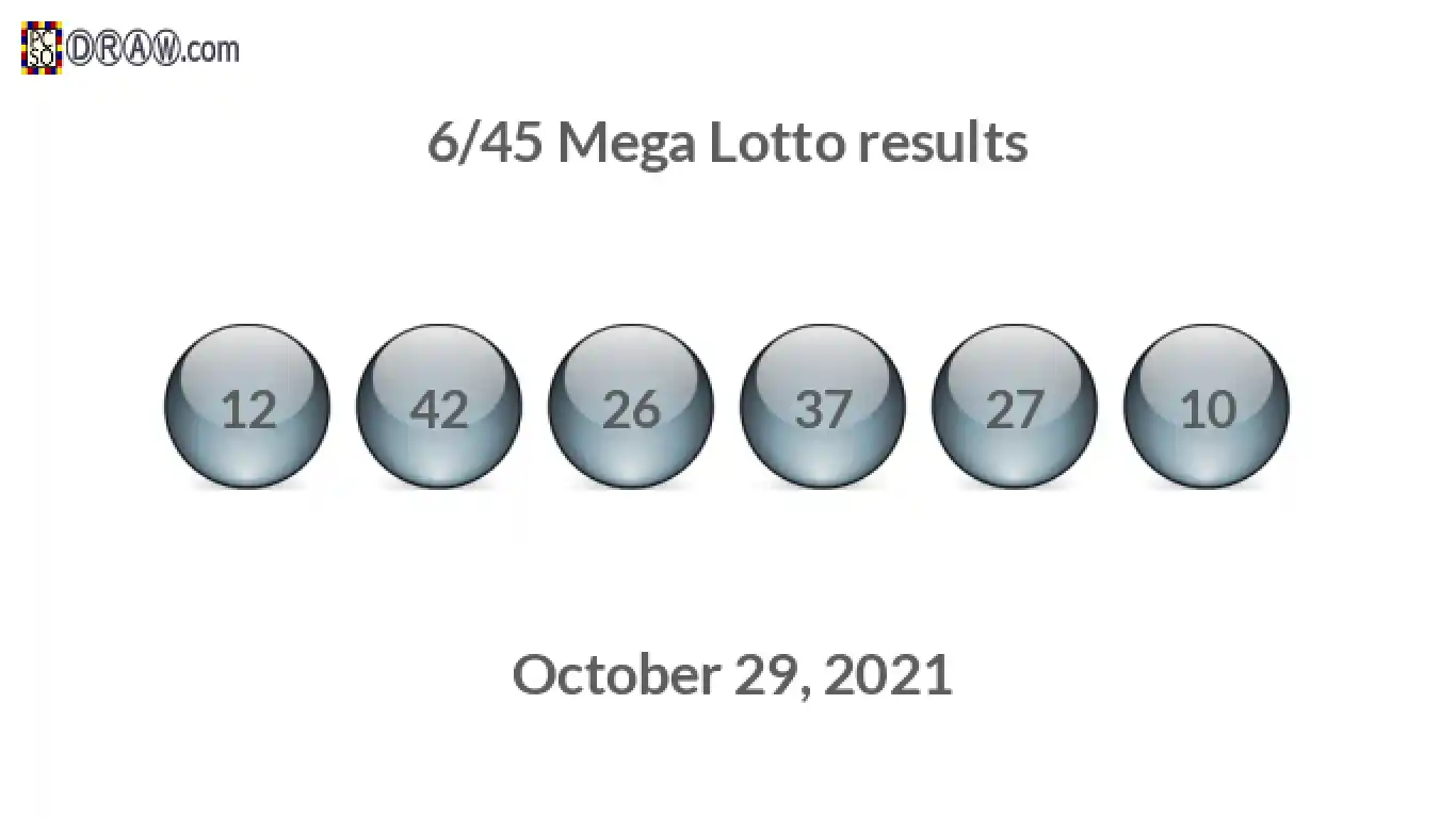 Mega Lotto 6/45 balls representing results on October 29, 2021