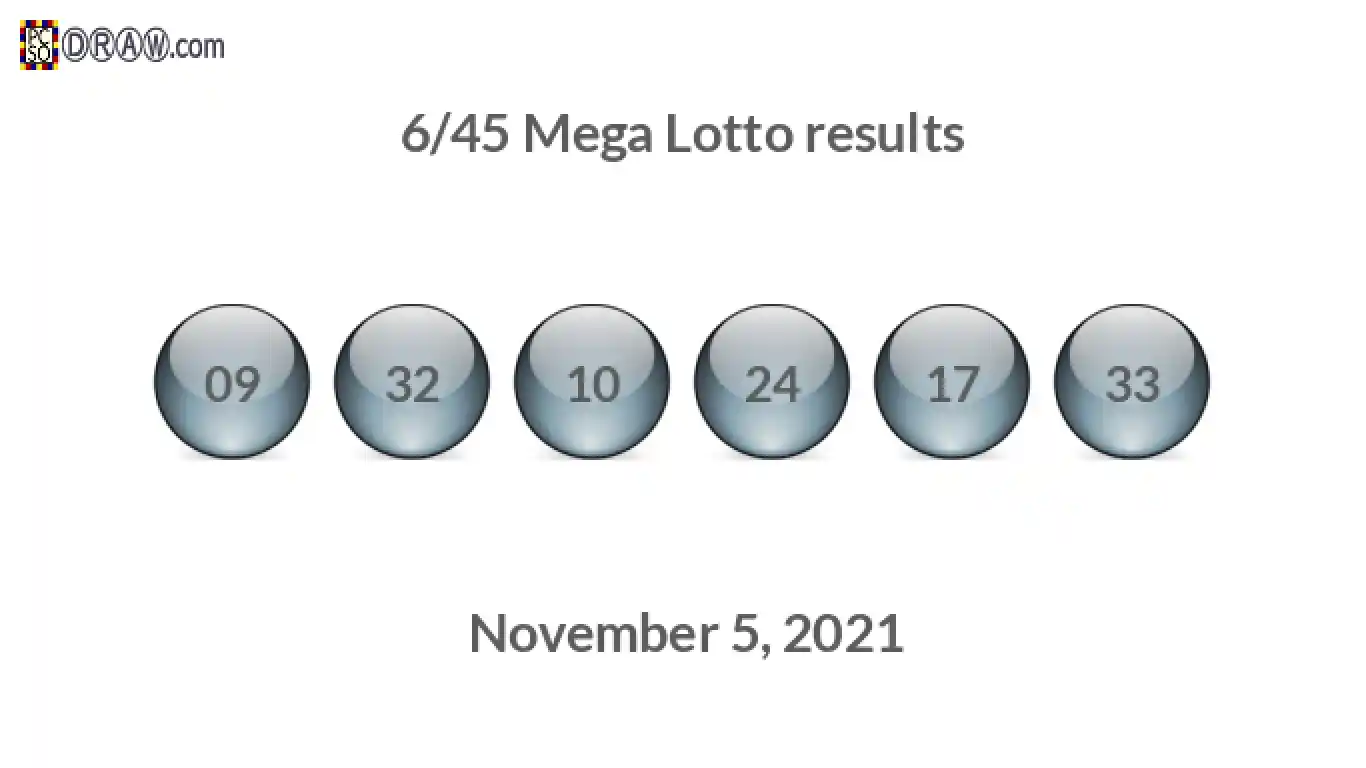 Mega Lotto 6/45 balls representing results on November 5, 2021