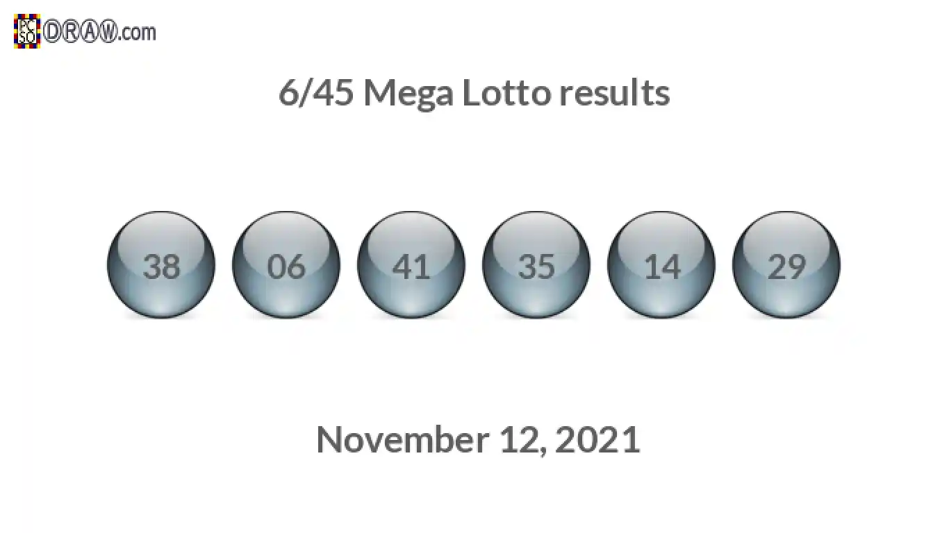 Mega Lotto 6/45 balls representing results on November 12, 2021