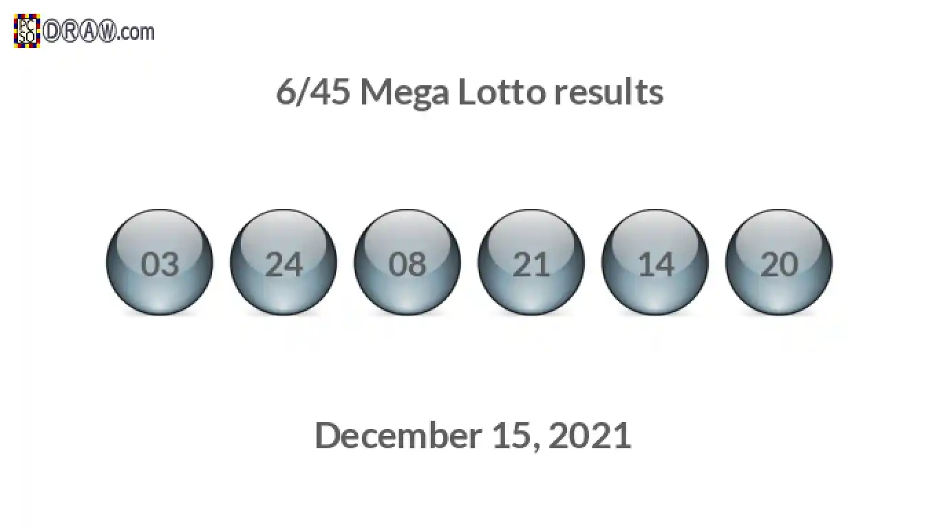 Mega Lotto 6/45 balls representing results on December 15, 2021