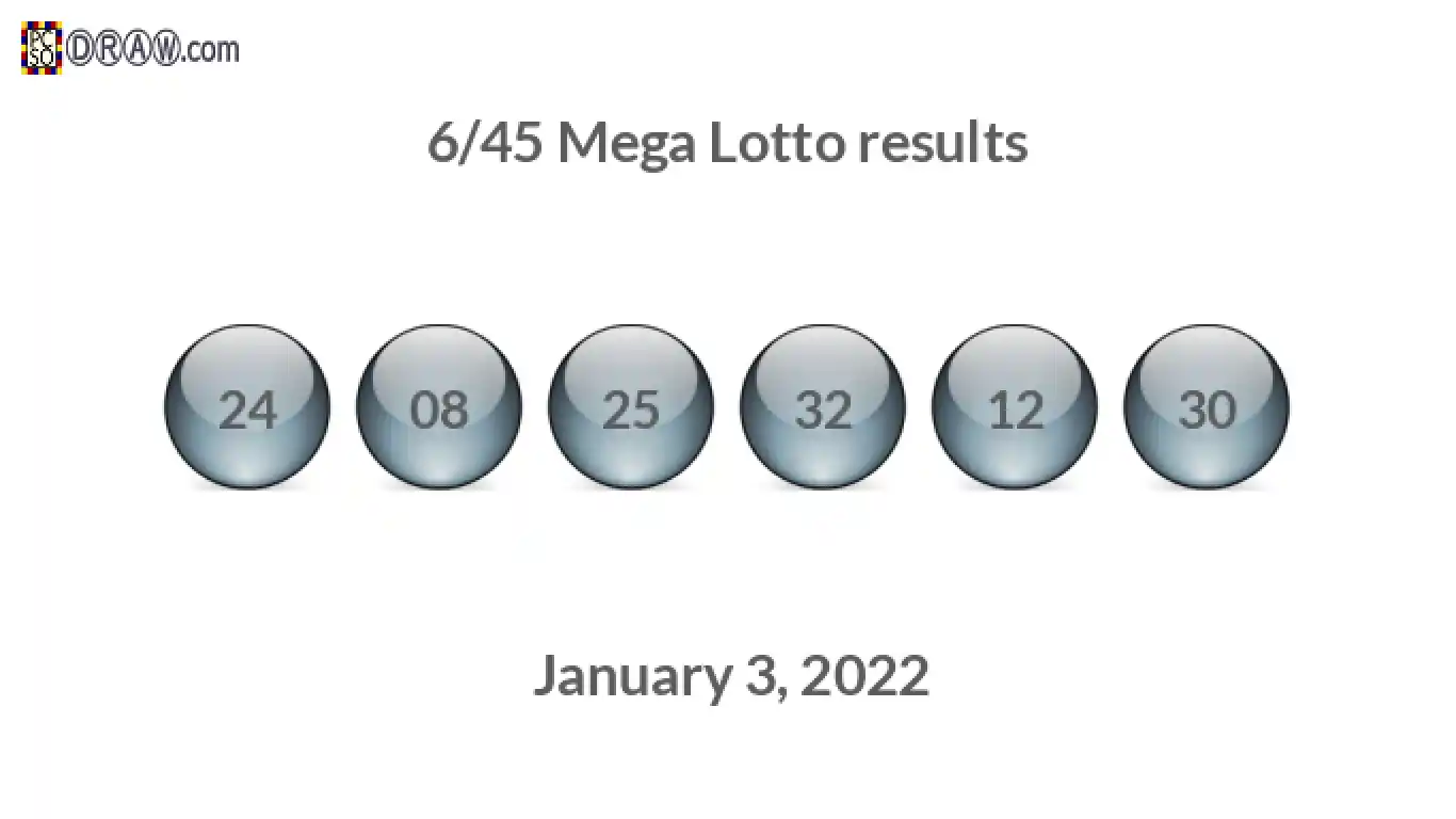 Mega Lotto 6/45 balls representing results on January 3, 2022