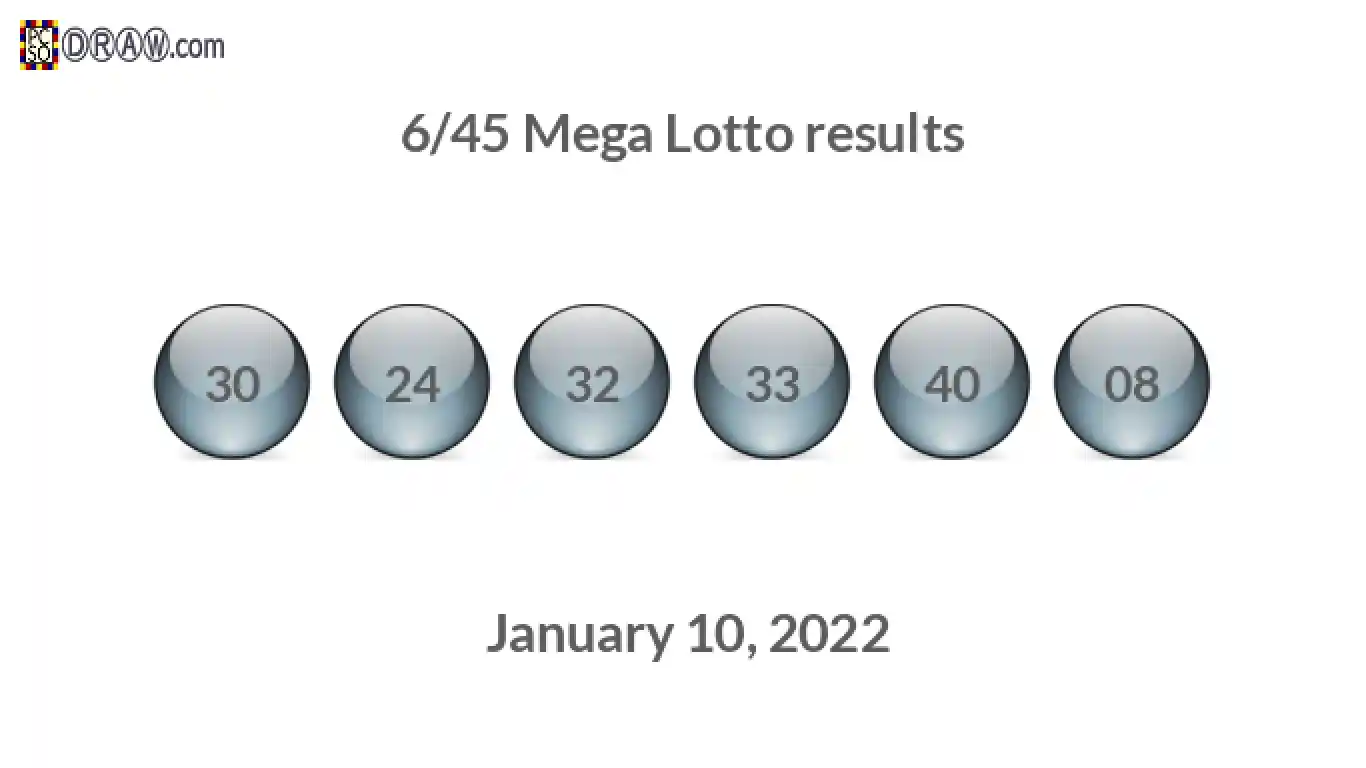 Mega Lotto 6/45 balls representing results on January 10, 2022