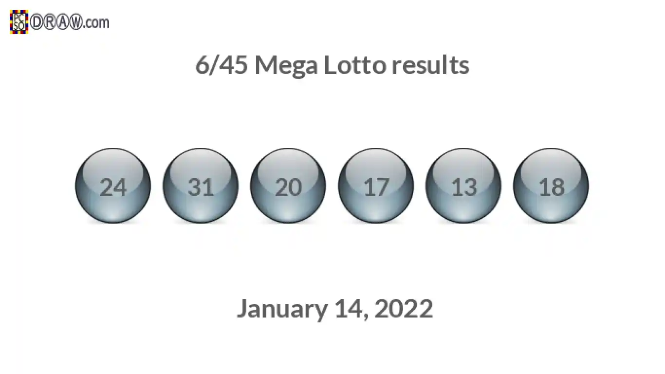 Mega Lotto 6/45 balls representing results on January 14, 2022